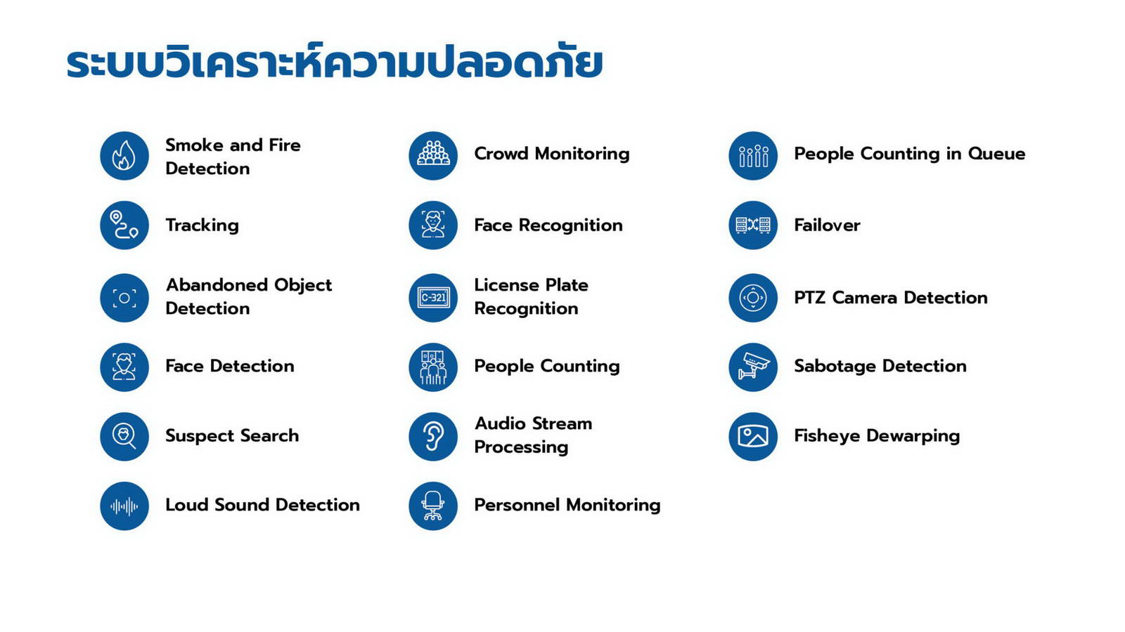 เทศบาล 4.0